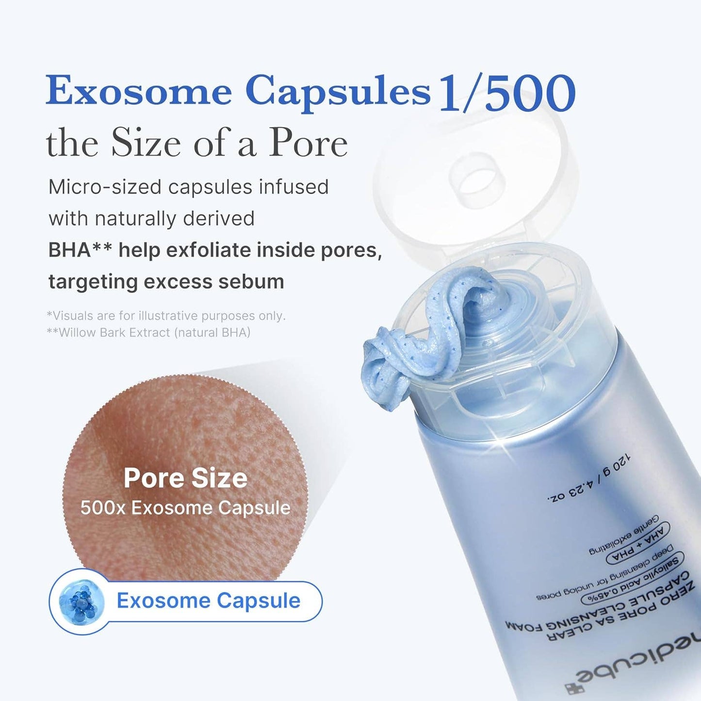 MEDICUBE Zero Pore SA Clear Capsule Cleansing Foam 120g 4.23 oz