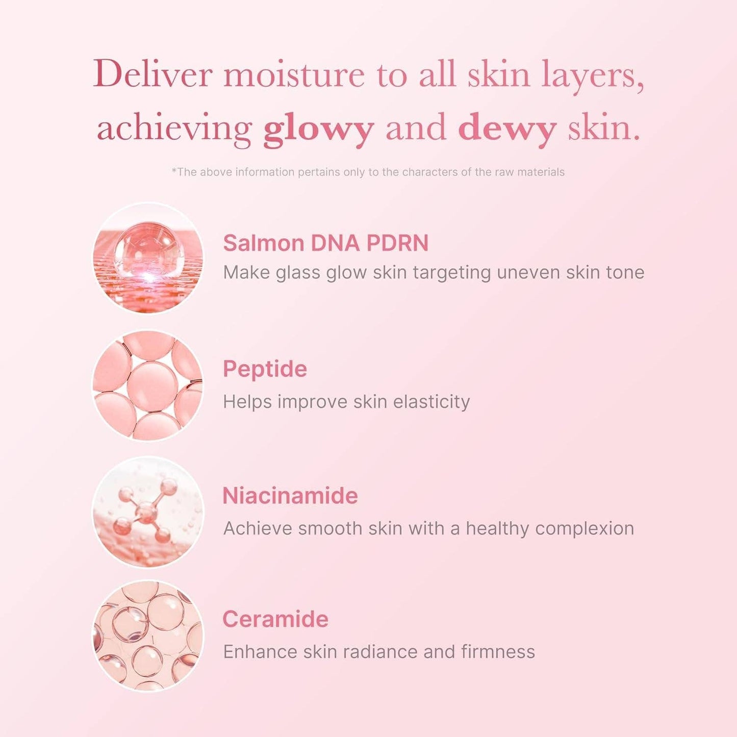 MEDICUBE PDRN Pink Niacinamide Milky Toner 150ml 5.07 fl. Oz.